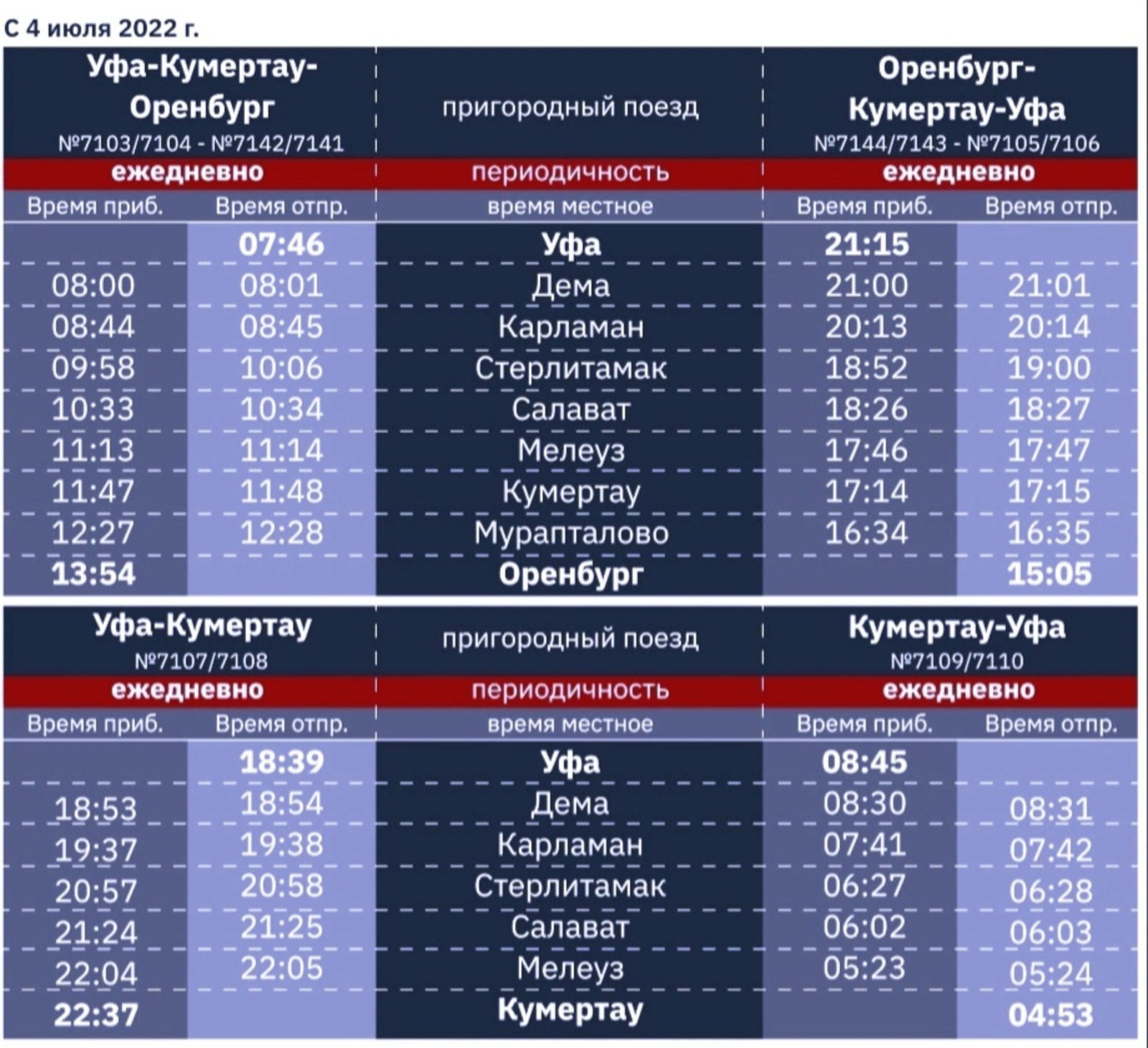 С 4 июля изменится расписание поезда Уфа-Оренбург