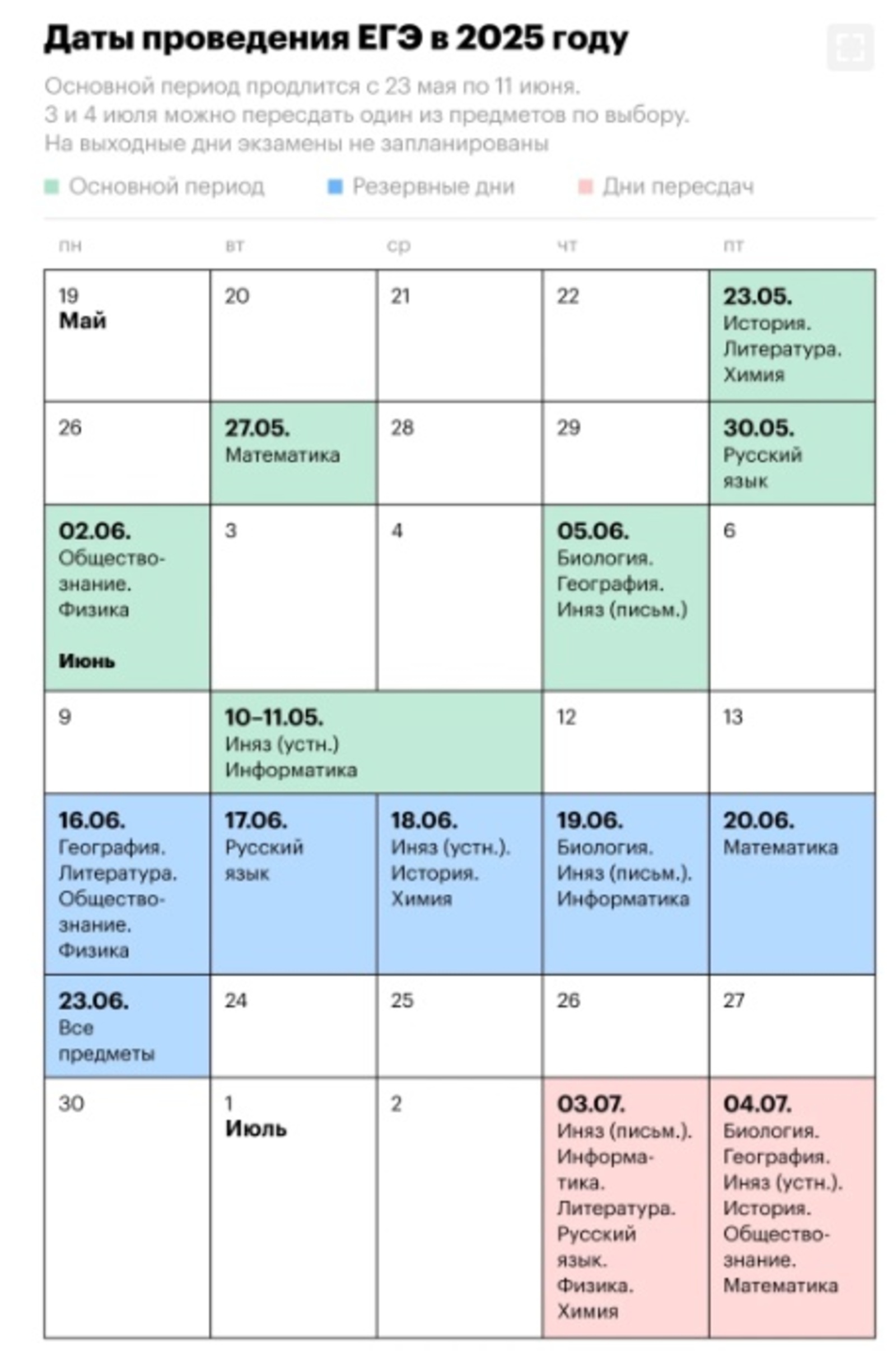 Мошенники обманывают выпускников перед ЕГЭ