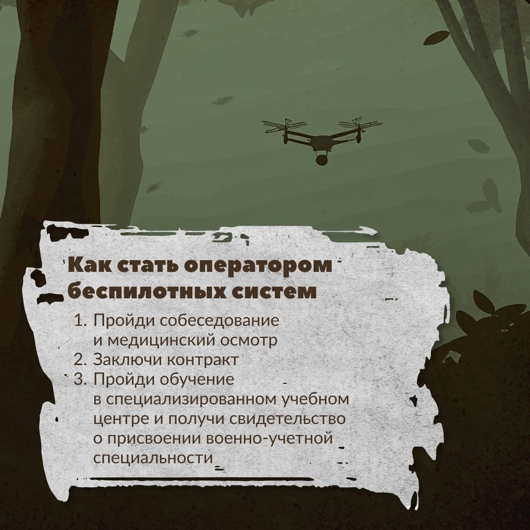 Пилотһыҙ системалар ғәскәрҙәре – Ҡораллы Көстәр элитаһы