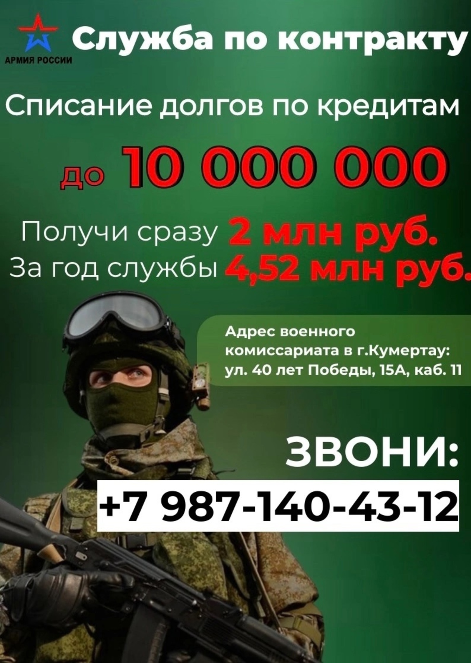 Списываются просроченные долги по кредитам на сумму до 10 млн рублей