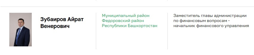 Деньги есть - Уфа гуляем, деньги нет - Чишма сидим