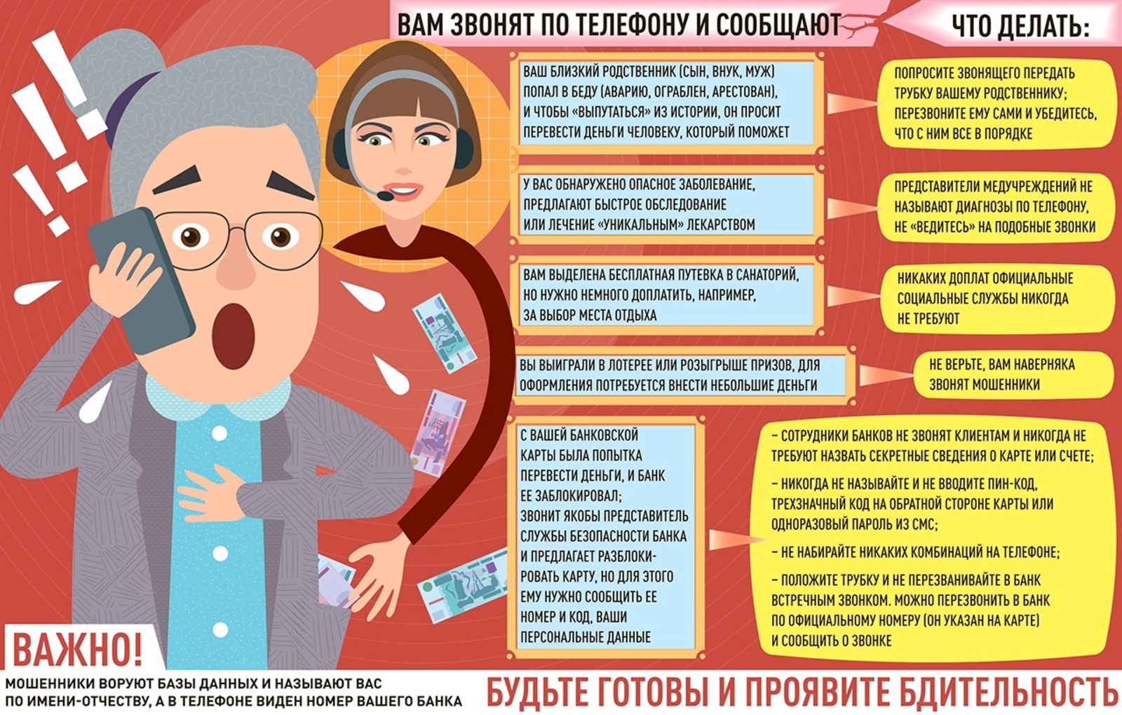 Осторожно! Мошеннические схемы накануне Дня Победы