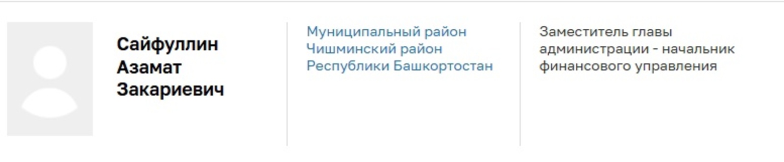 Деньги есть - Уфа гуляем, деньги нет - Чишма сидим