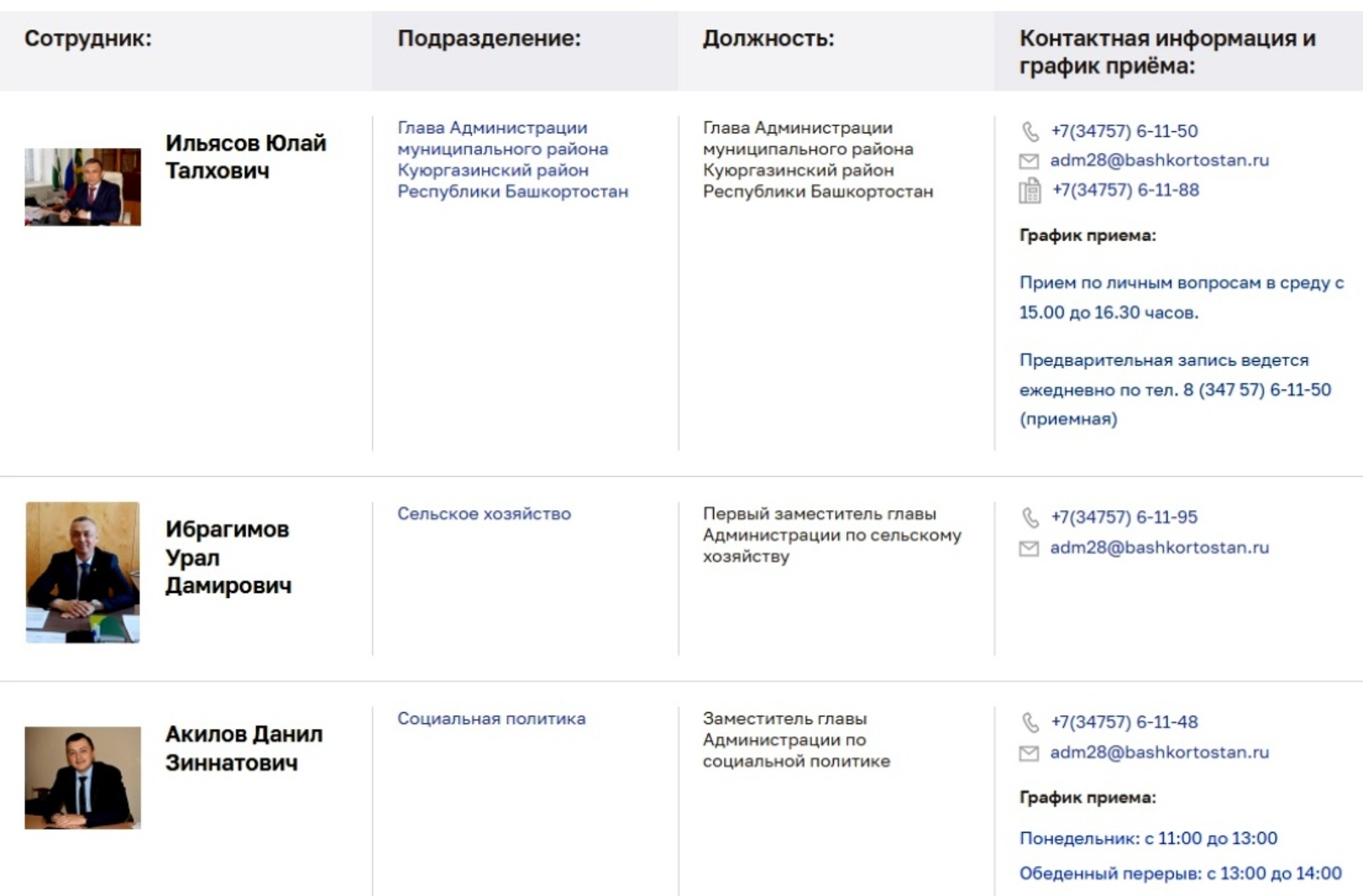 Барыһы ла ҡала