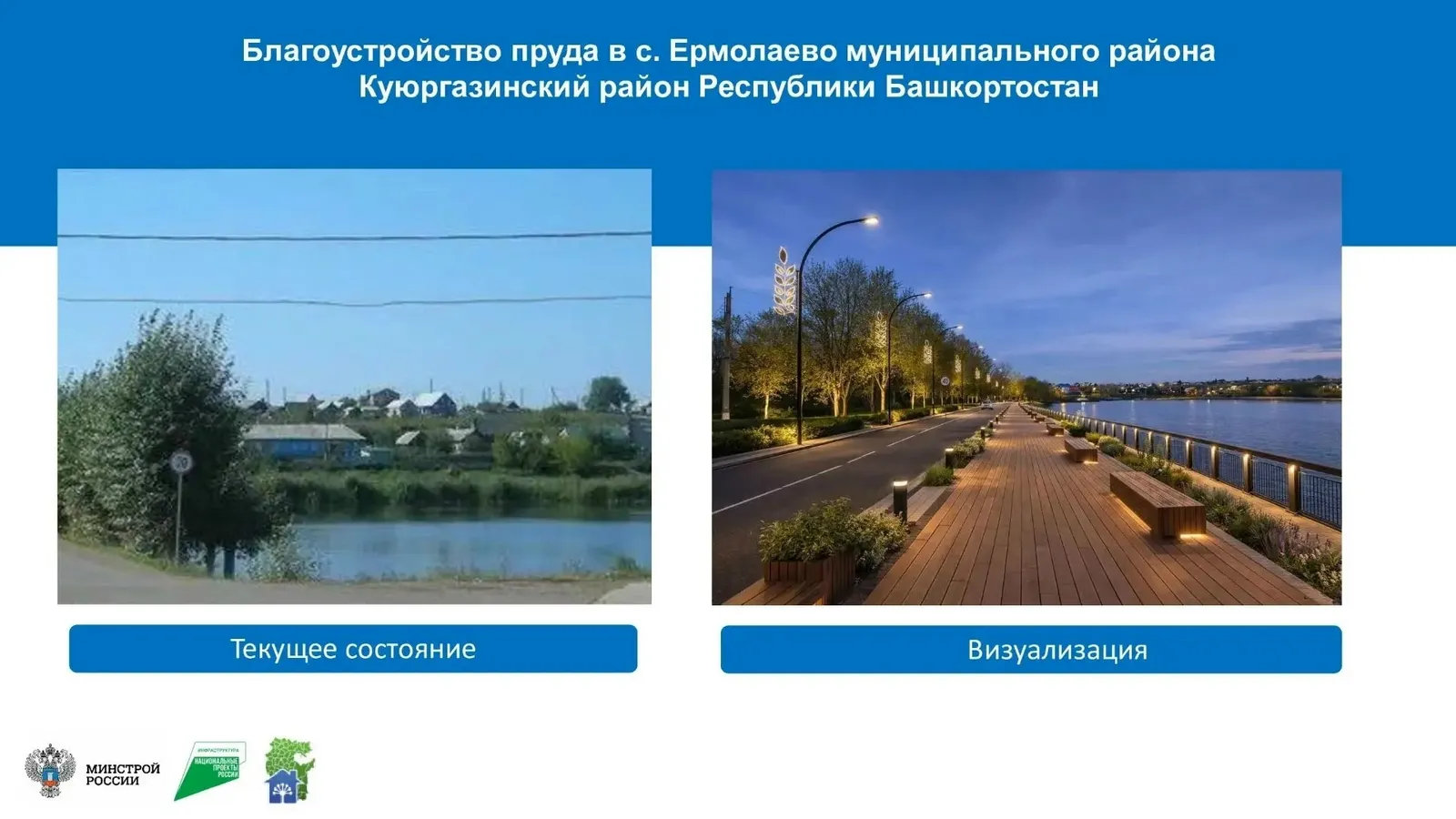 Наименьшую активность демонстрирует Куюргазинский район