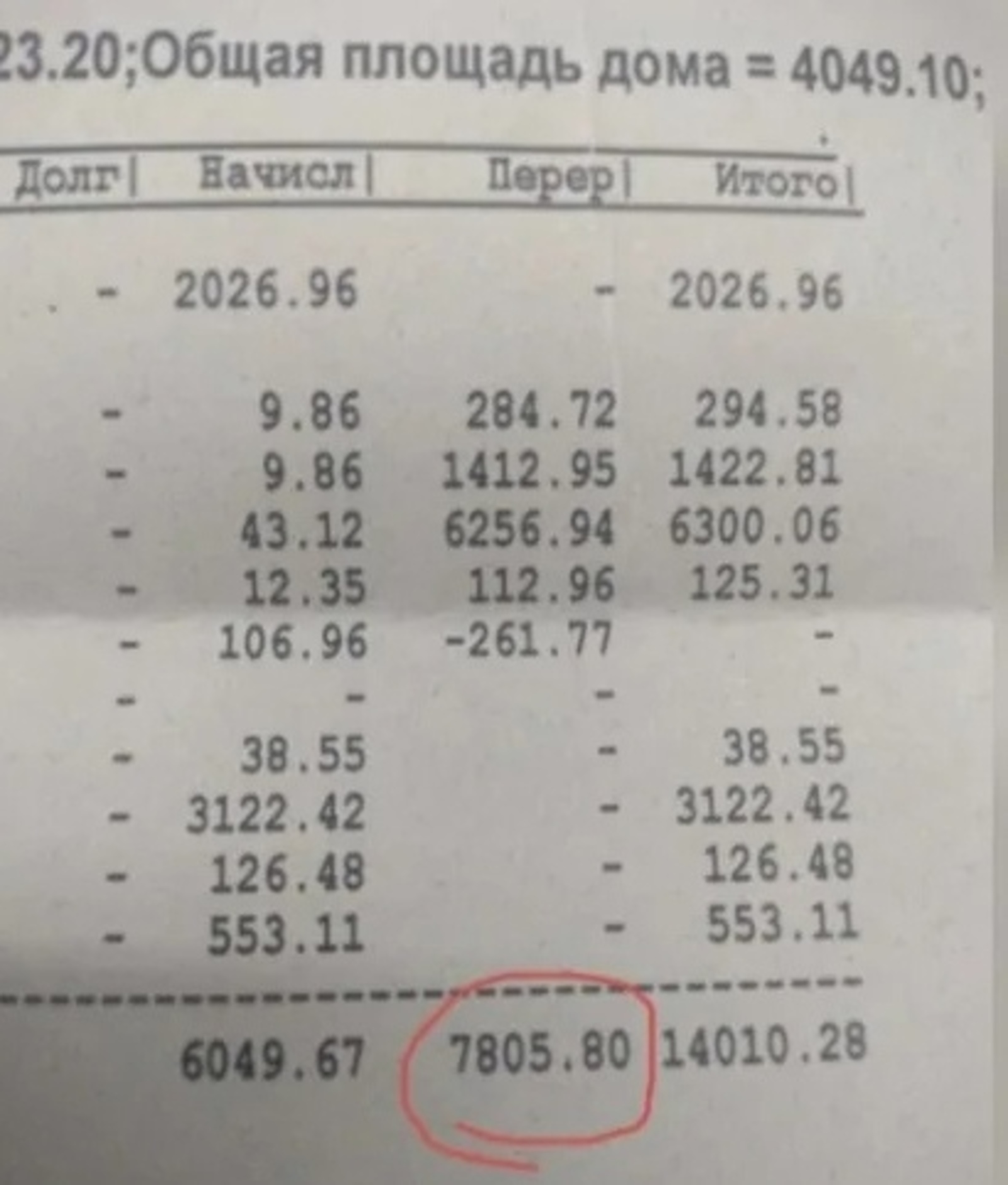Жительница Кумертау получила квитанции за ЖКУ на 14 тысяч рублей